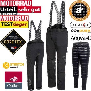 Gore-Tex trousers